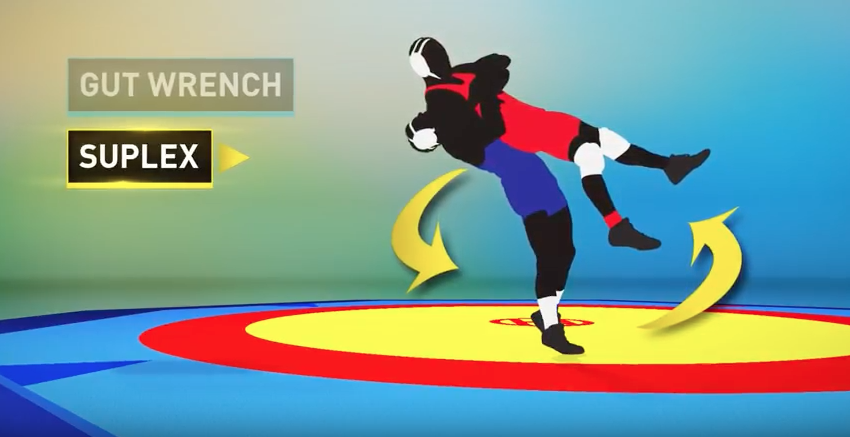 greco roman wrestling rules olympics